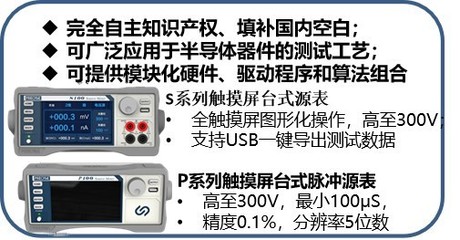 科研高校擁抱國產(chǎn)數(shù)字源表，數(shù)字技術(shù)賦能科研創(chuàng)新