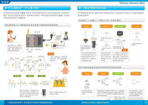 電力電子技術(shù)基礎(chǔ) 從原理到應用，圖文并茂的入門指南
